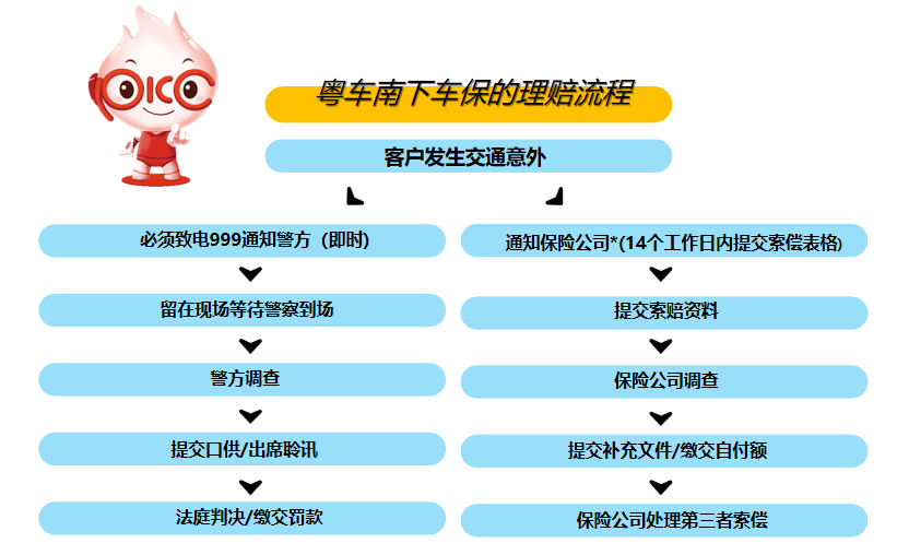 理赔2.png